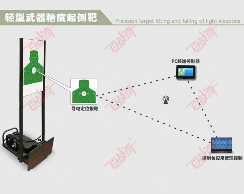 秦皇岛报靶设备：精准射击训练的得力助手