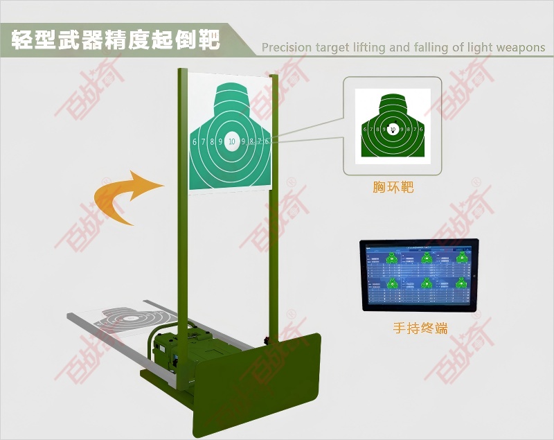 室内靶场设备：打造高效安全的射击训练环境